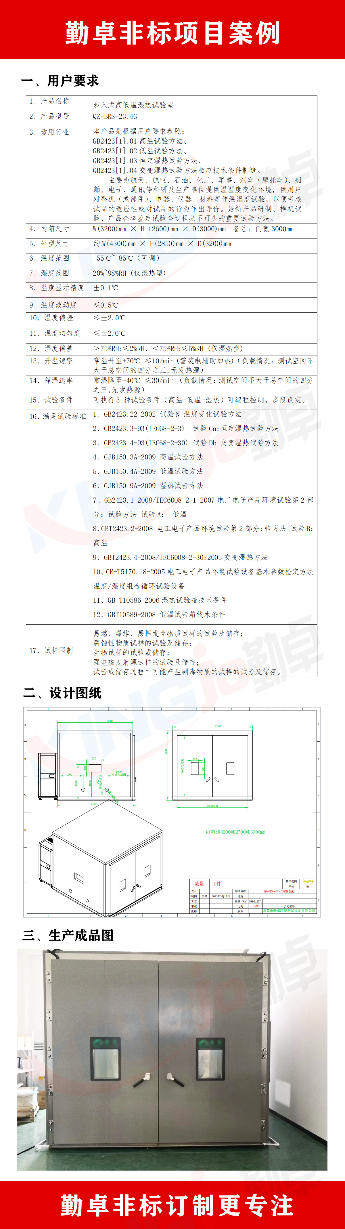 24m3步入式高低溫濕熱試驗室.jpg