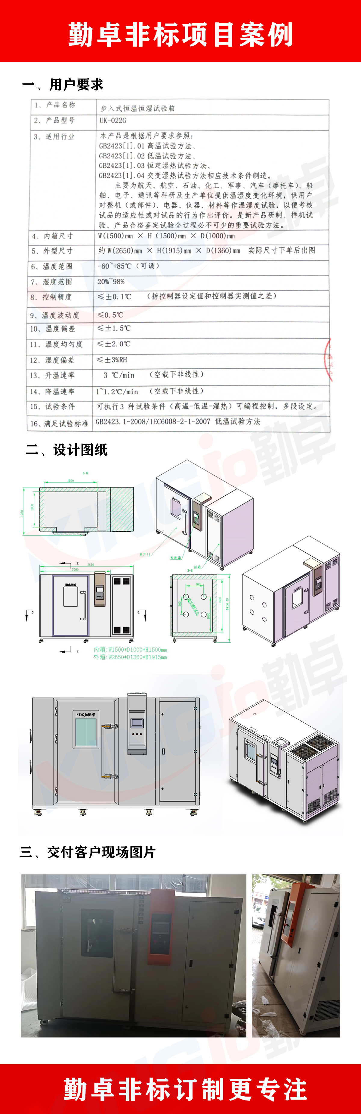 2.2m3步入式恒溫恒濕試驗箱試驗箱.jpg
